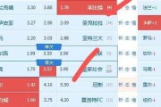 周日继续精选五大联赛三场参考【附扫盘】英超+意甲+法甲